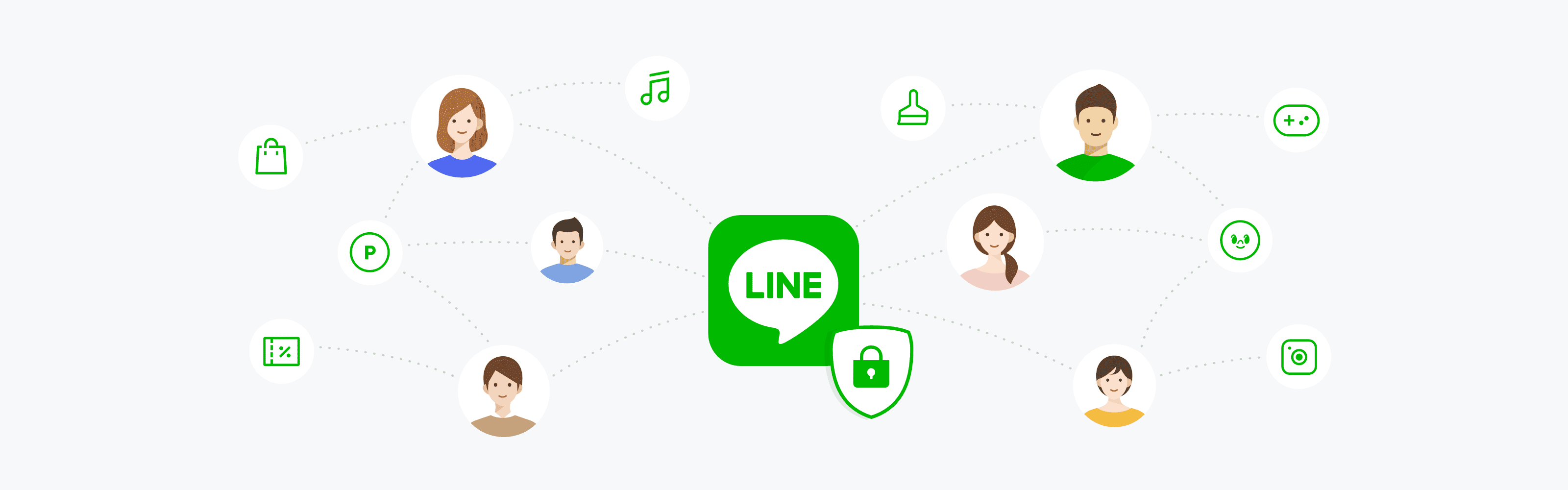 LINE如何設定隱私？